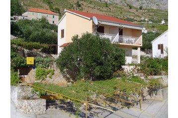 Хорватия Privát Omiš, Экстерьер